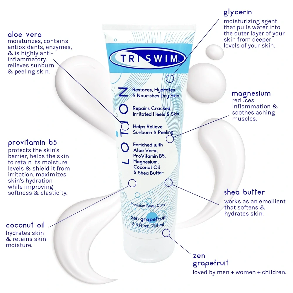 TriSwim Lotion - zen grapefruit 251ml