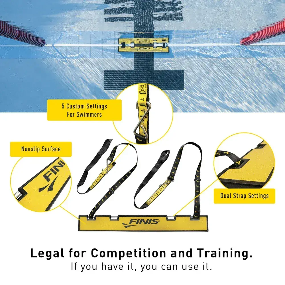Finis Backstroke start wedge