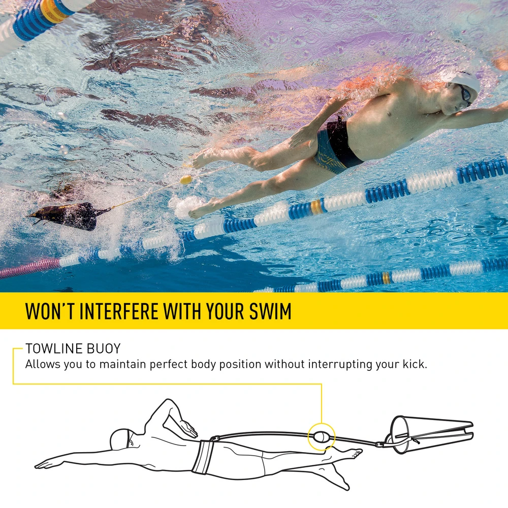 Finis Drag+Fly